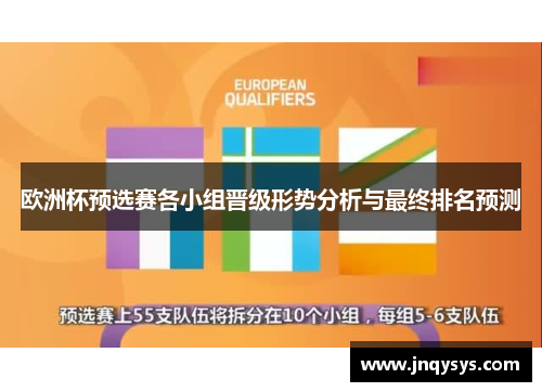欧洲杯预选赛各小组晋级形势分析与最终排名预测